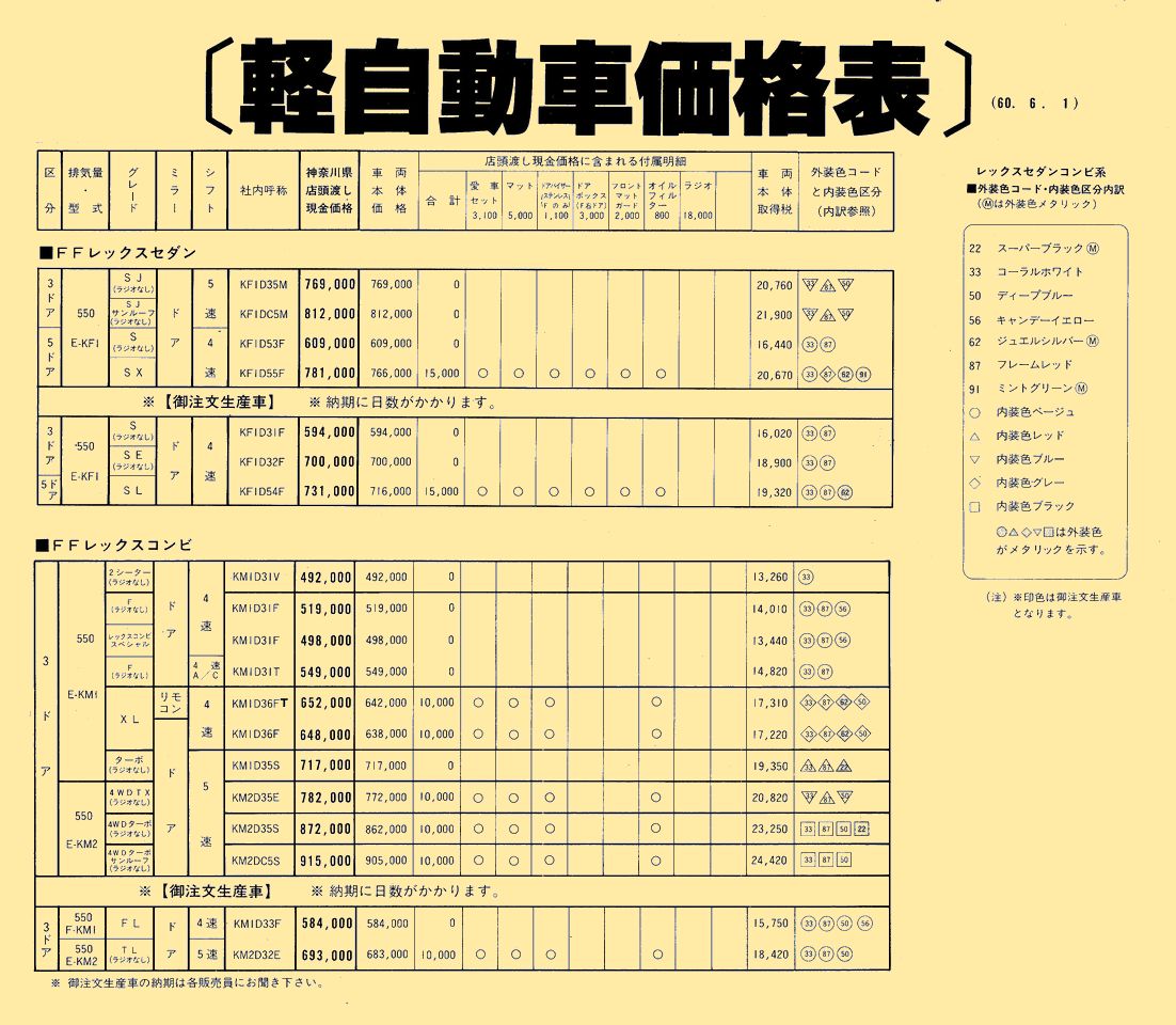 a59N8s FFbNX TuJ^O(9)